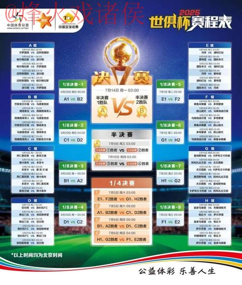 世界杯竞猜教程官方