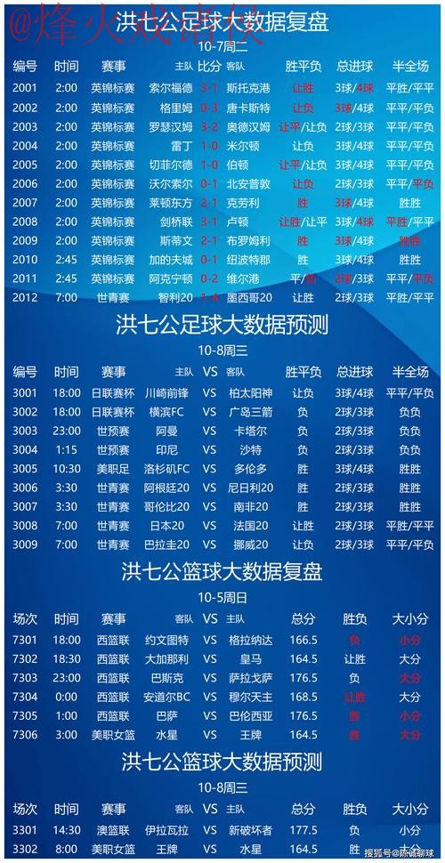 世界杯投注实时全站