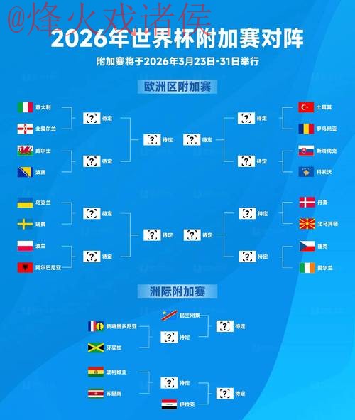 2026世界杯盘口免费最佳
