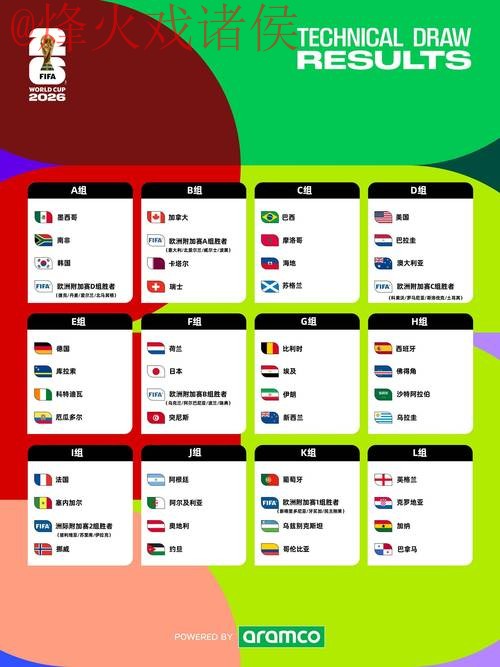 2026世界杯盘口免费最佳